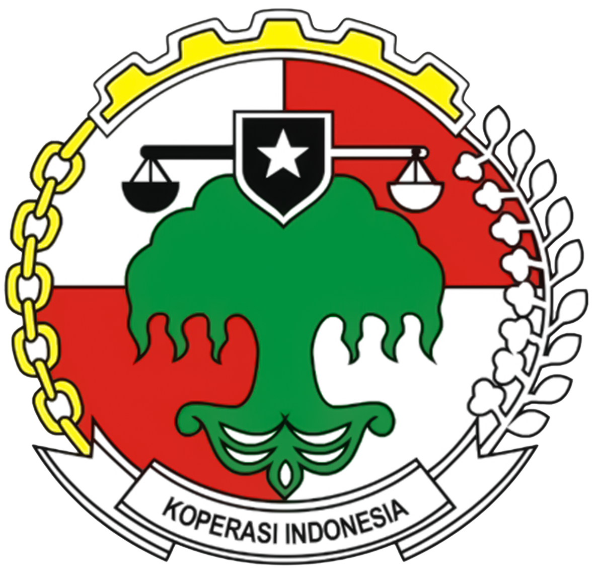 PERAD Medan
